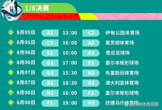 媒体指出，拜仁冬窗的重点是签下一名能够立即帮助球队的有实力的后卫，俱乐部高层乐观地认为他们能够签下想要的球员，并希望新援在德甲联赛重启之前亮相，以便在冬训期间更好地融入球队。